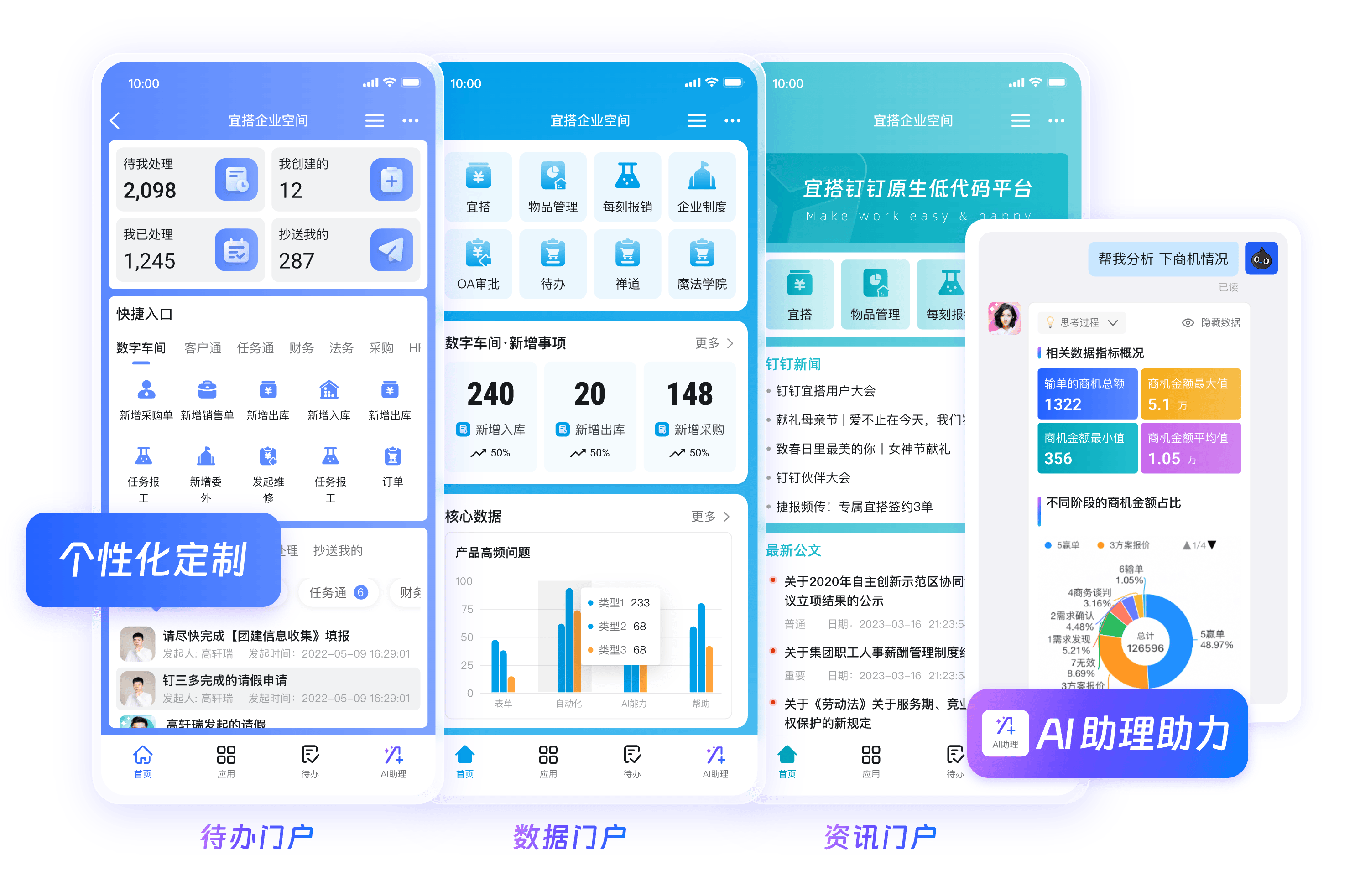 钉钉官网 - 钉钉网页版移动端待办门户与数据门户展示