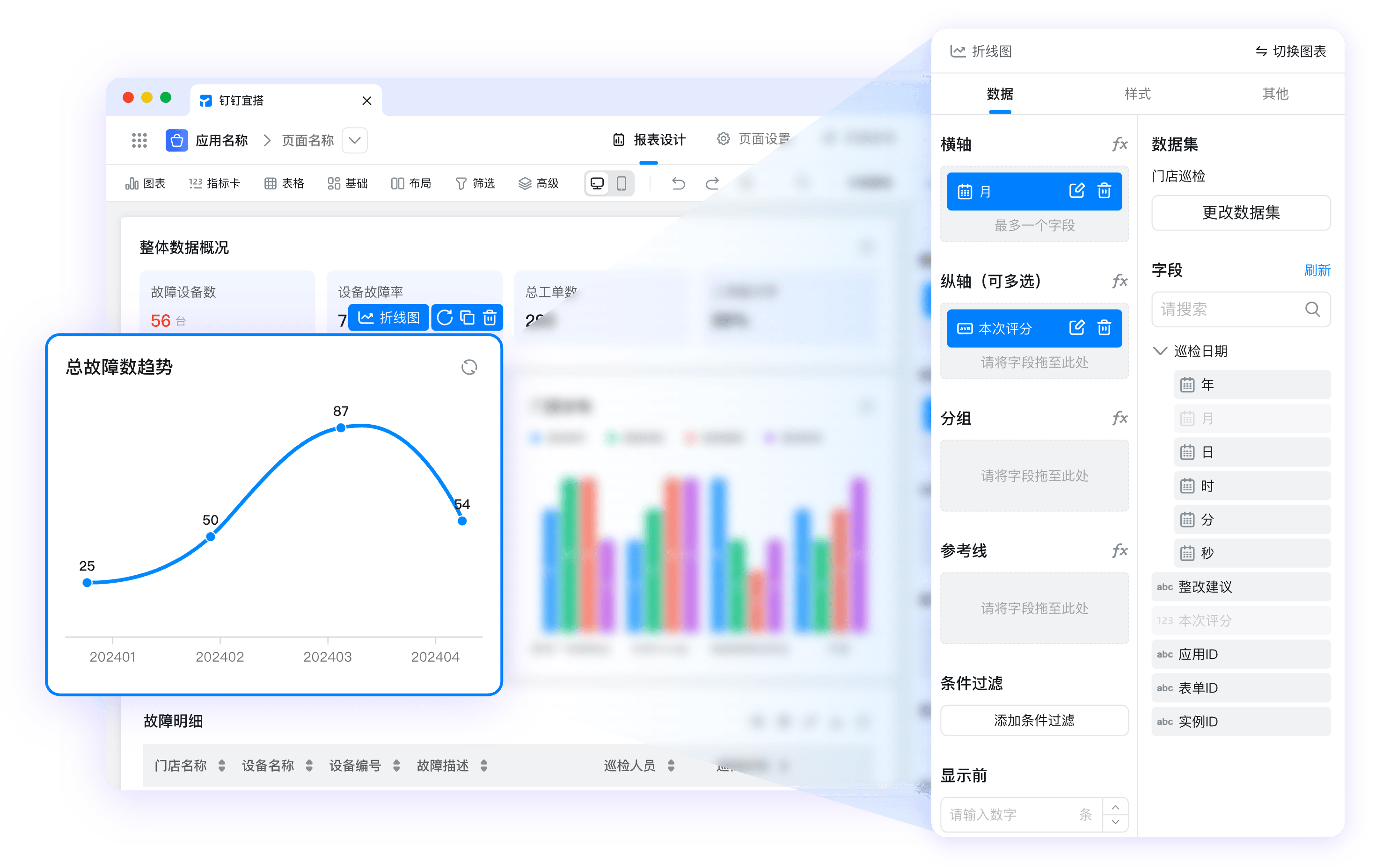 钉钉数据报表 - 折线图柱状图可视化